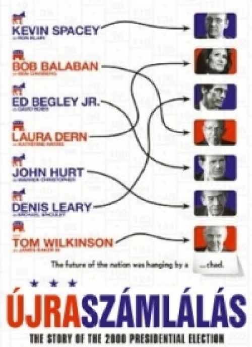 Újraszámlálás (DVD)