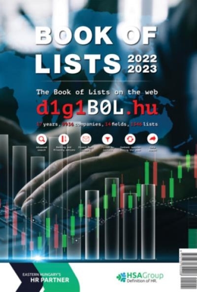 Book Of Lists - Listák Könyve - 2022/2023