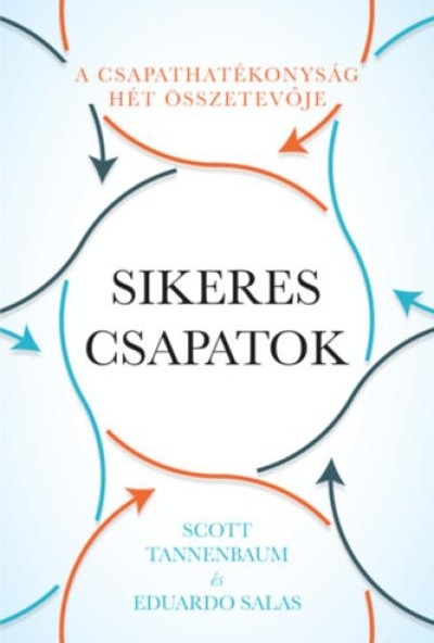 Sikeres csapatok