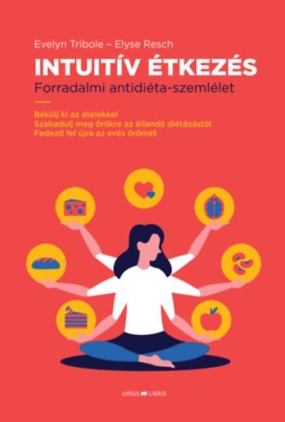 Intuitív Étkezés