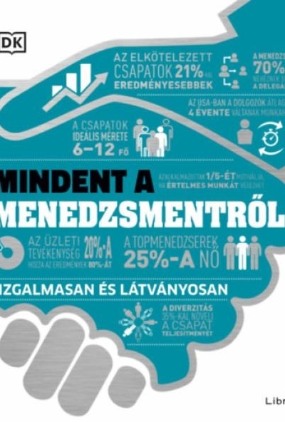 Mindent a menedzsmentről